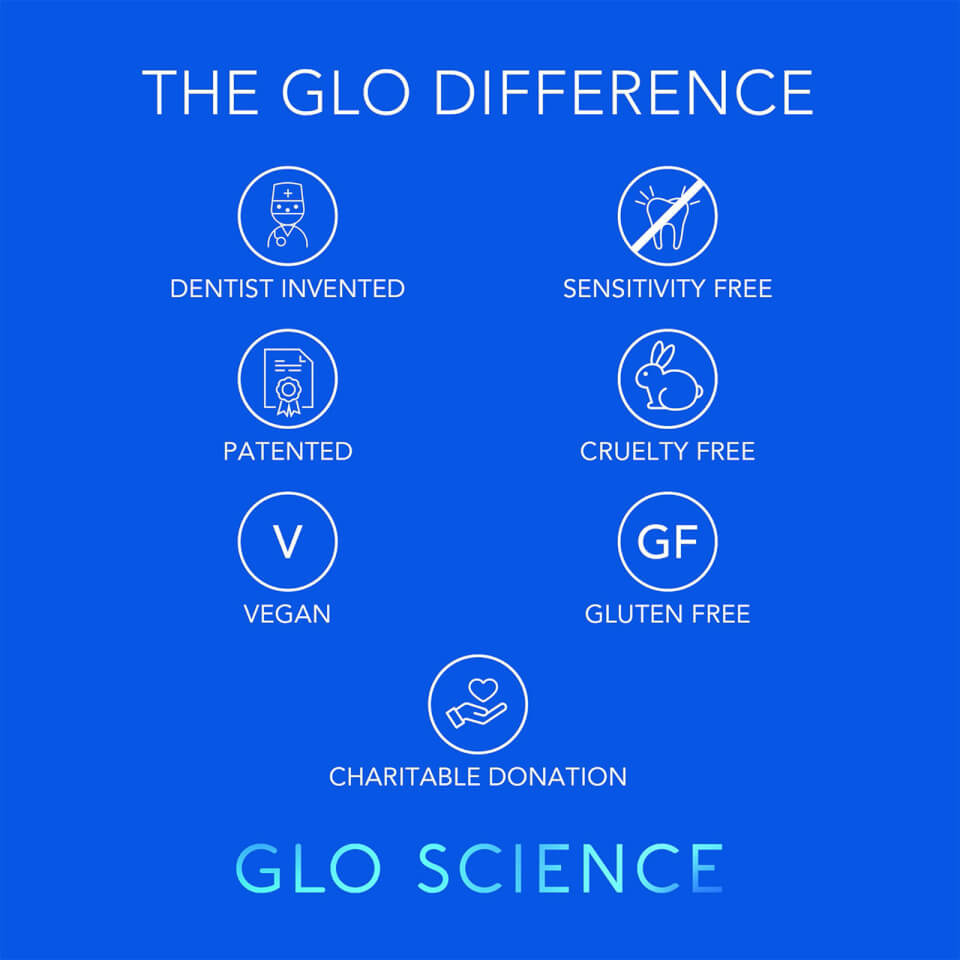 GLO Science GLO Lit Teeth Whitening GLO Vials - 3 GLO Vials