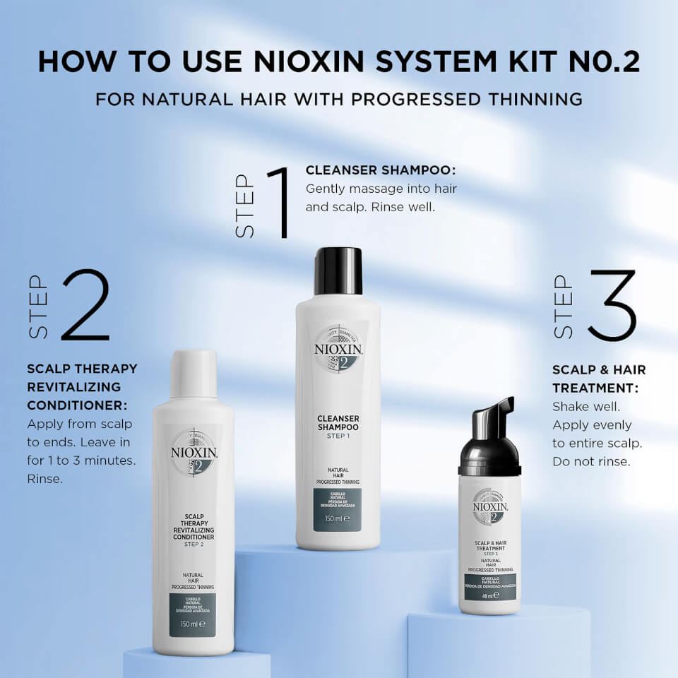 Nioxin System 2 Scalp Therapy Conditioner for Natural Hair with Progressed Thinning 33.8 oz