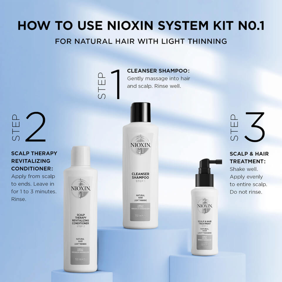 Nioxin Scalp and Hair Leave-In Treatment System 1 3.4 fl. Oz