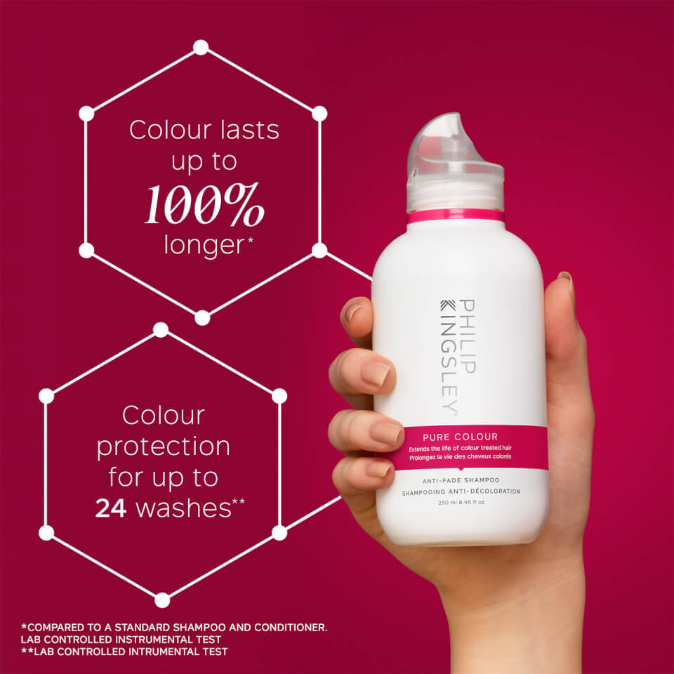 Philip Kingsley Pure Colour Anti-Fade Shampoo 1000ml