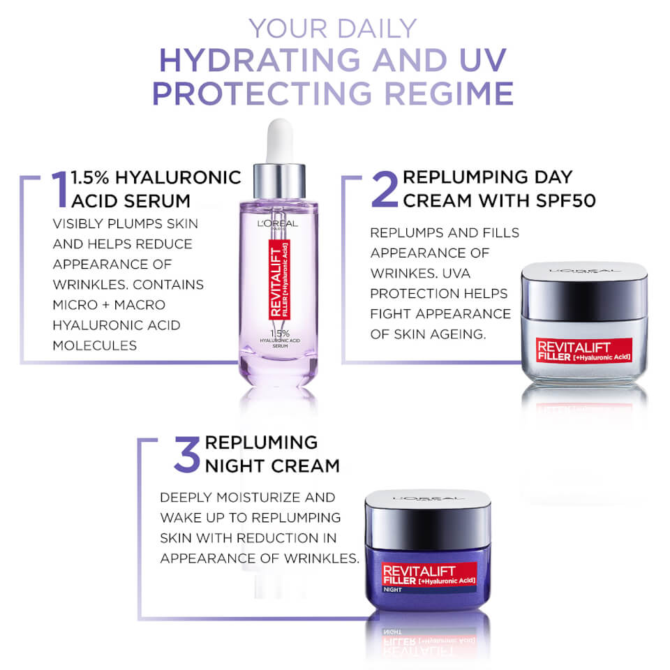 L'Oréal Paris Revitalift Filler Hyaluronic Acid Anti-Ageing SPF50 Day Cream 50ml