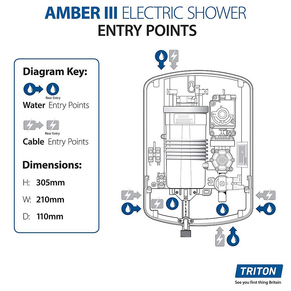 Triton Amber 3 8.5kW Electric Shower - White