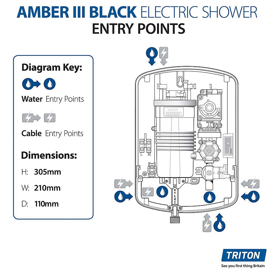 Triton Amber 3 9.5kW Electric Shower - Black