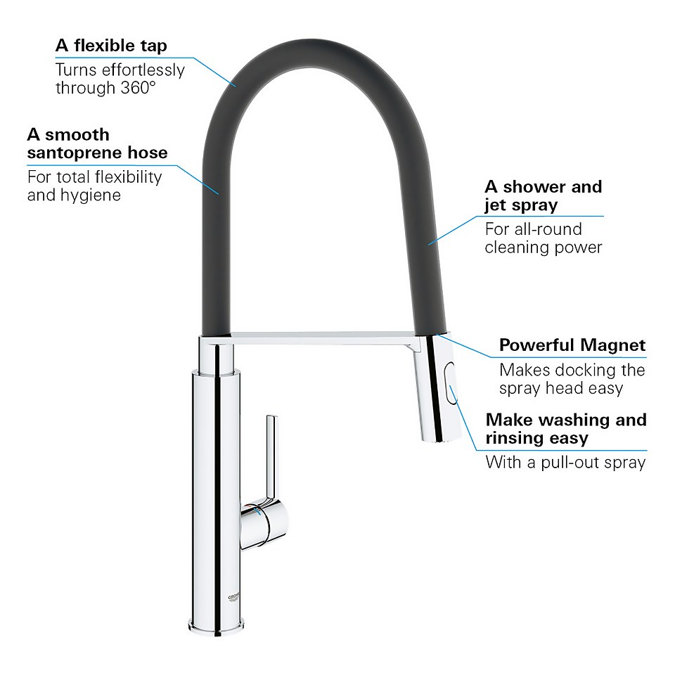 GROHE Feel Professional Single Lever Mixer Kitchen Tap