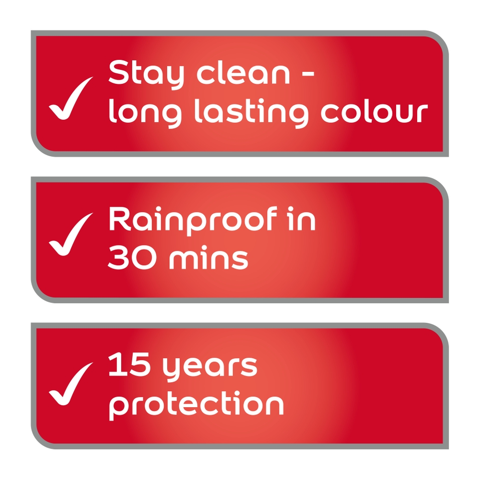 Dulux Weathershield Smooth Masonry Paint Ashen White 5L Homebase