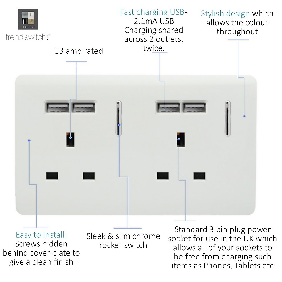 Trendi Switch 2 Gang 13 amp short switched Plug 4x USB Socket in Screwless White