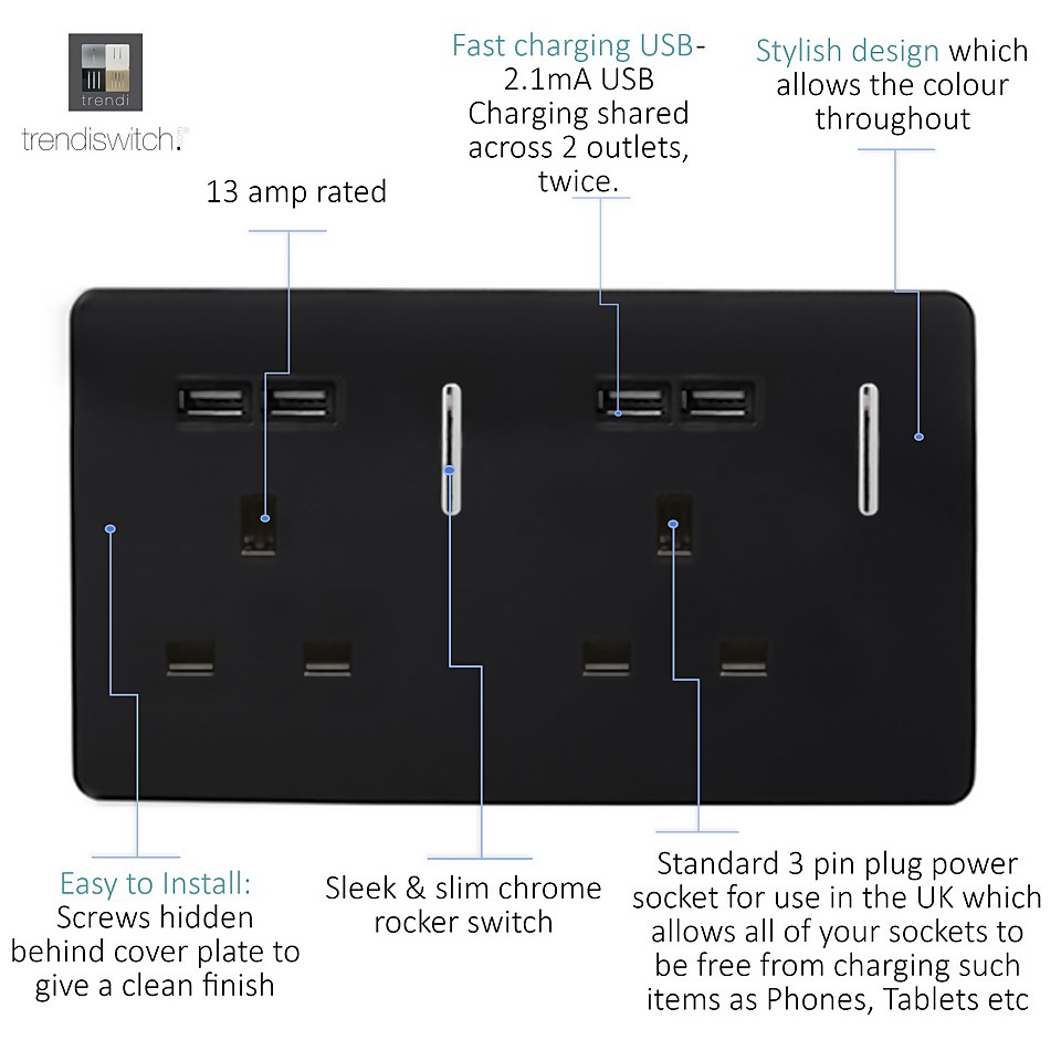 Trendi Switch 2 Gang 13 amp short switched Plug 4x USB Socket in Screwless Black