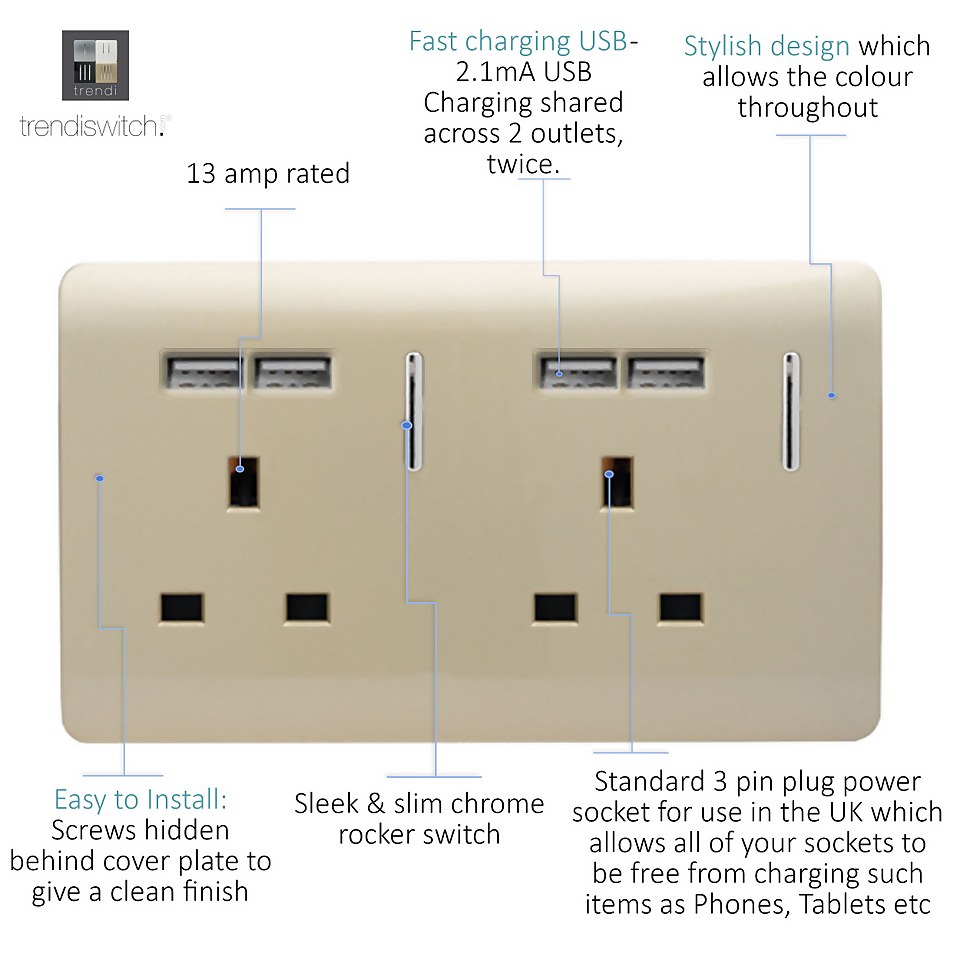 Trendi Switch 2 Gang 13 amp short switched Plug 4x USB Socket in Screwless Gold