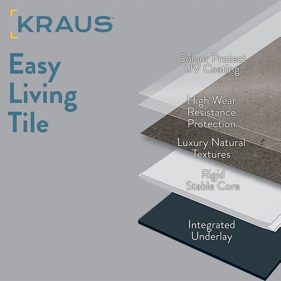 Kraus Rigid Core Luxury Vinyl Floor Tiles - Winspit
