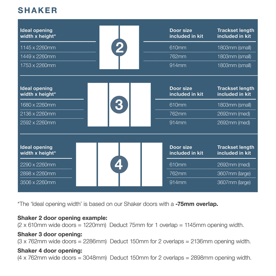 Shaker 3 Door Sliding Wardrobe Kit White Panel / Mirror with White Frame (W)2136 x (H)2260mm