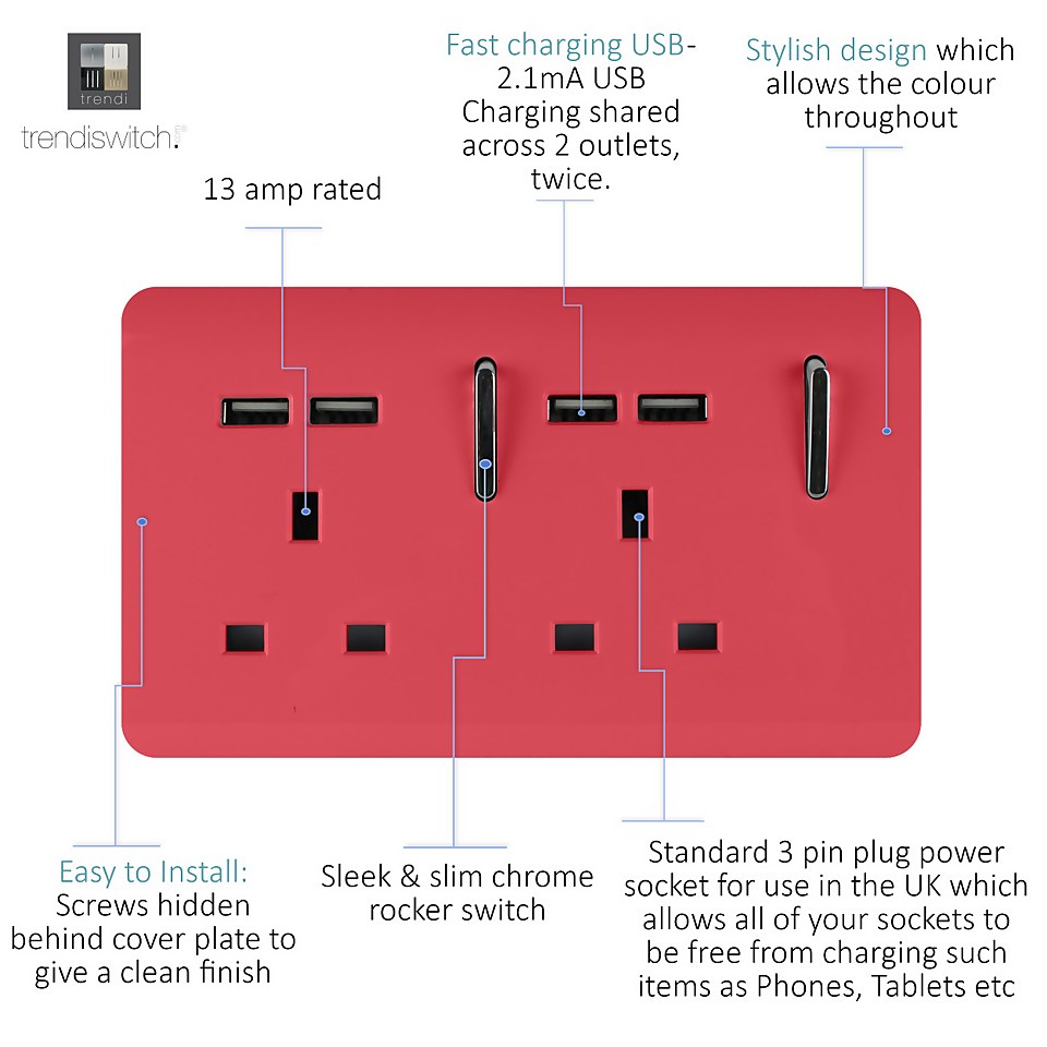Trendi Switch 2 Gang 13Amp Socket (inc. USB ports) in Strawberry