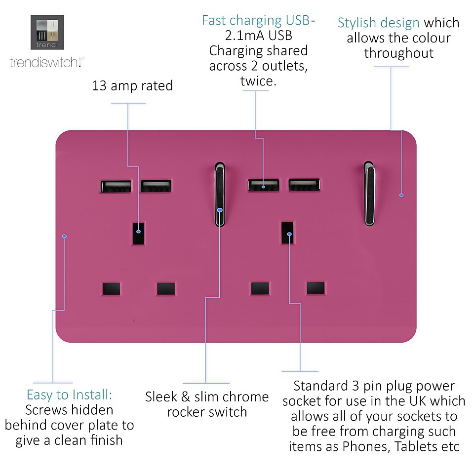Trendi Switch 2 Gang 13Amp Socket (inc. USB ports) in Pink