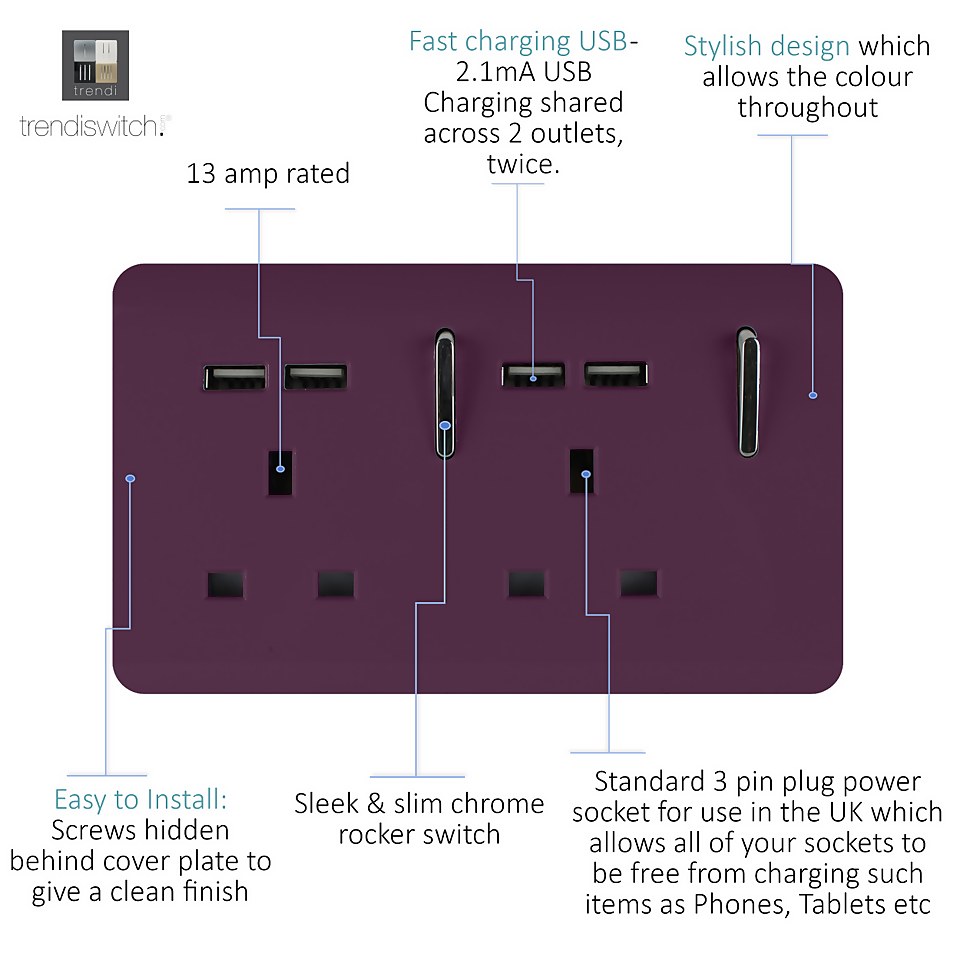 Trendi Switch 2 Gang 13Amp Socket (inc. USB ports) in Plum