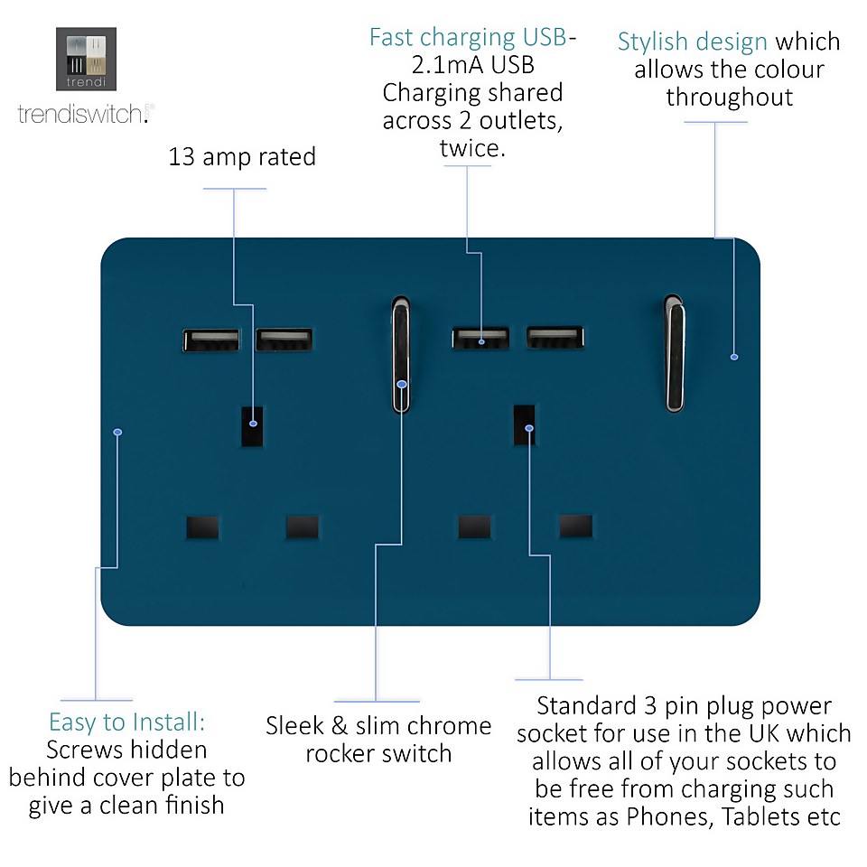 Trendi Switch 2 Gang 13Amp Socket (inc. USB ports) Midnight Blue