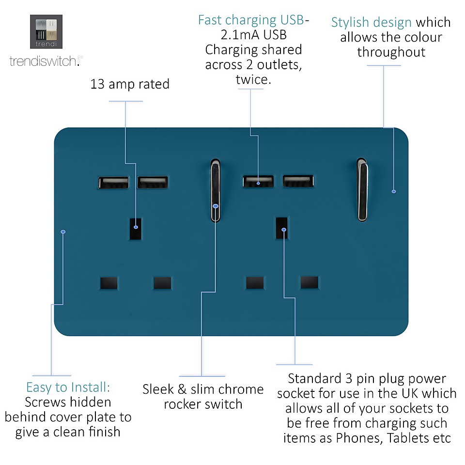 Trendi Switch 2 Gang 13Amp Socket (inc. USB ports) in Ocean Blue