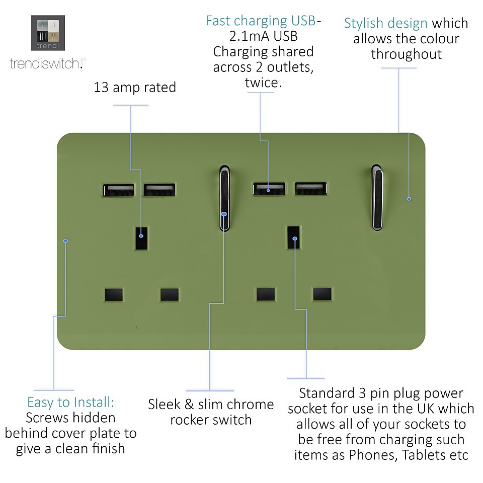 Trendi Switch 2 Gang 13Amp Socket (inc. USB ports) in Moss Green