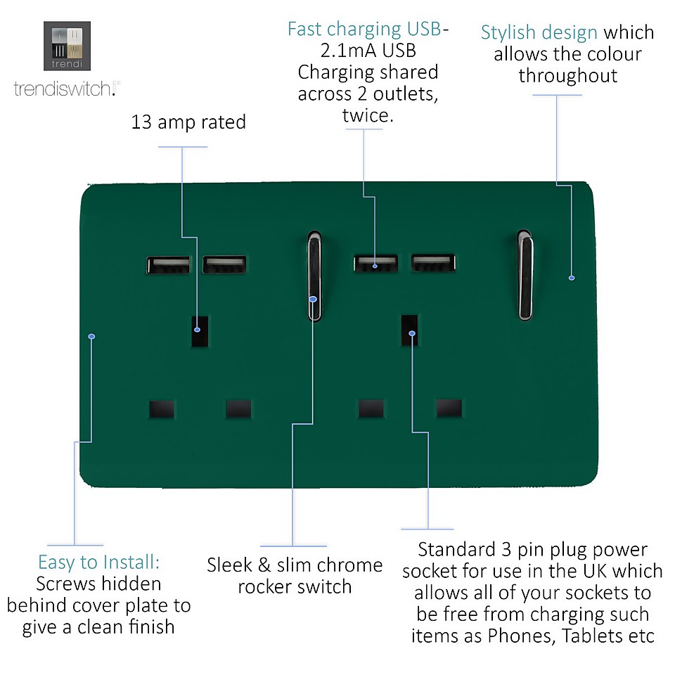 Trendi Switch 2 Gang 13Amp Socket (inc. USB ports) in Dark Green