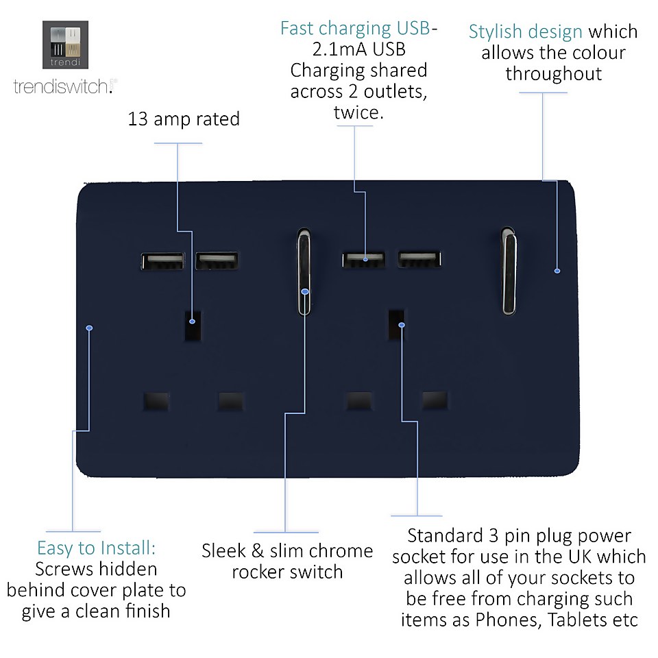 Trendi Switch 2 Gang 13Amp Socket (inc. USB ports) in Navy