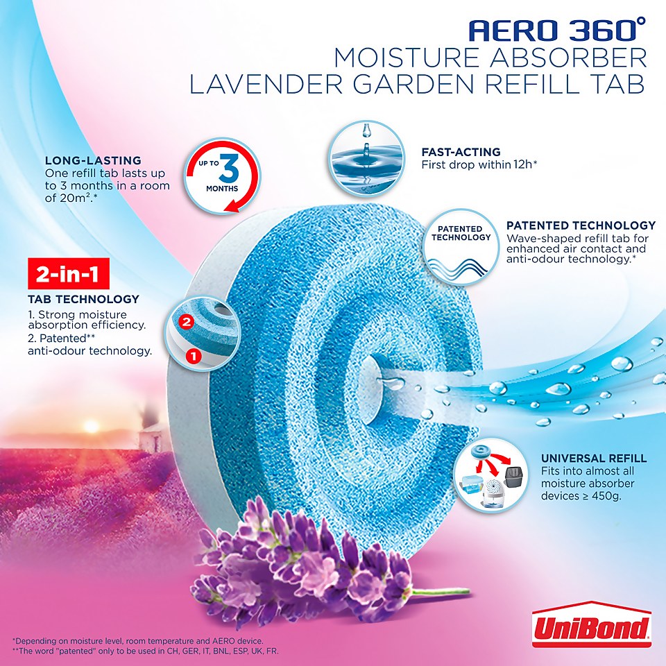 UniBond Aero 360 Lavender Refills - Pack of 2