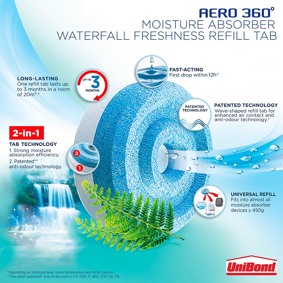 UniBond Aero 360 Waterfall Freshness Refills - Pack of 2