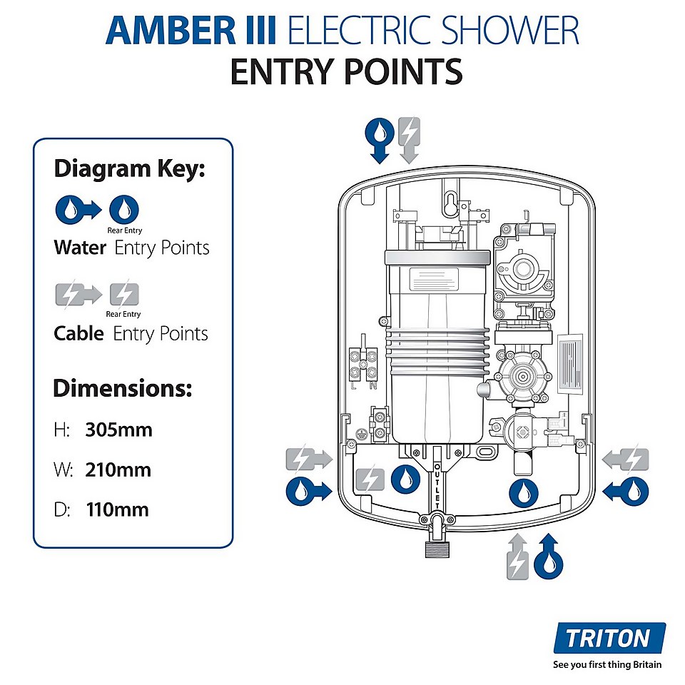 Triton Amber 3 9.5kW Electric Shower - White