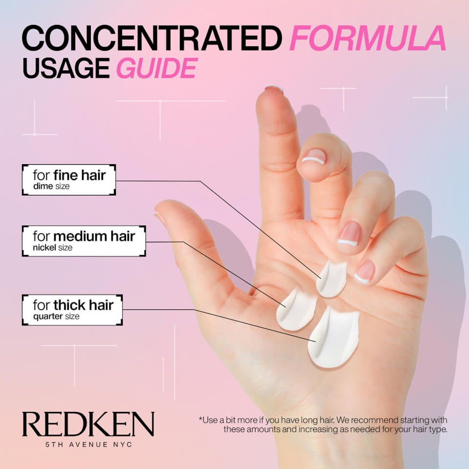 Redken Acidic Bonding Concentrate Leave-in Treatment 150ml