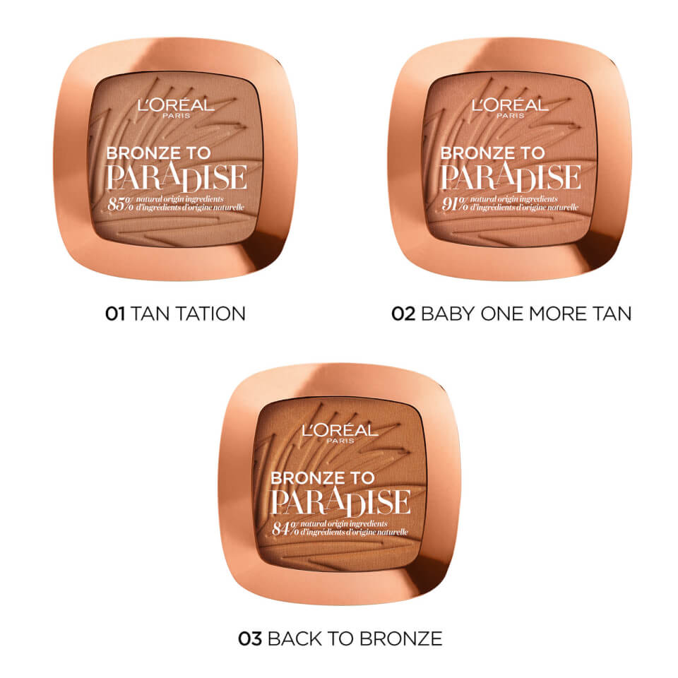 L'Oreal Paris Bronze to Paradise Matte Bronzing Powder - 01 Tan Tation