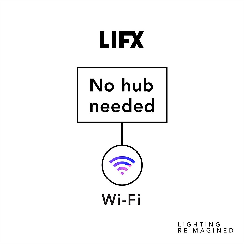 LIFX 4 Downlight Kit (International) Wi-Fi Smart LED Light Bulb