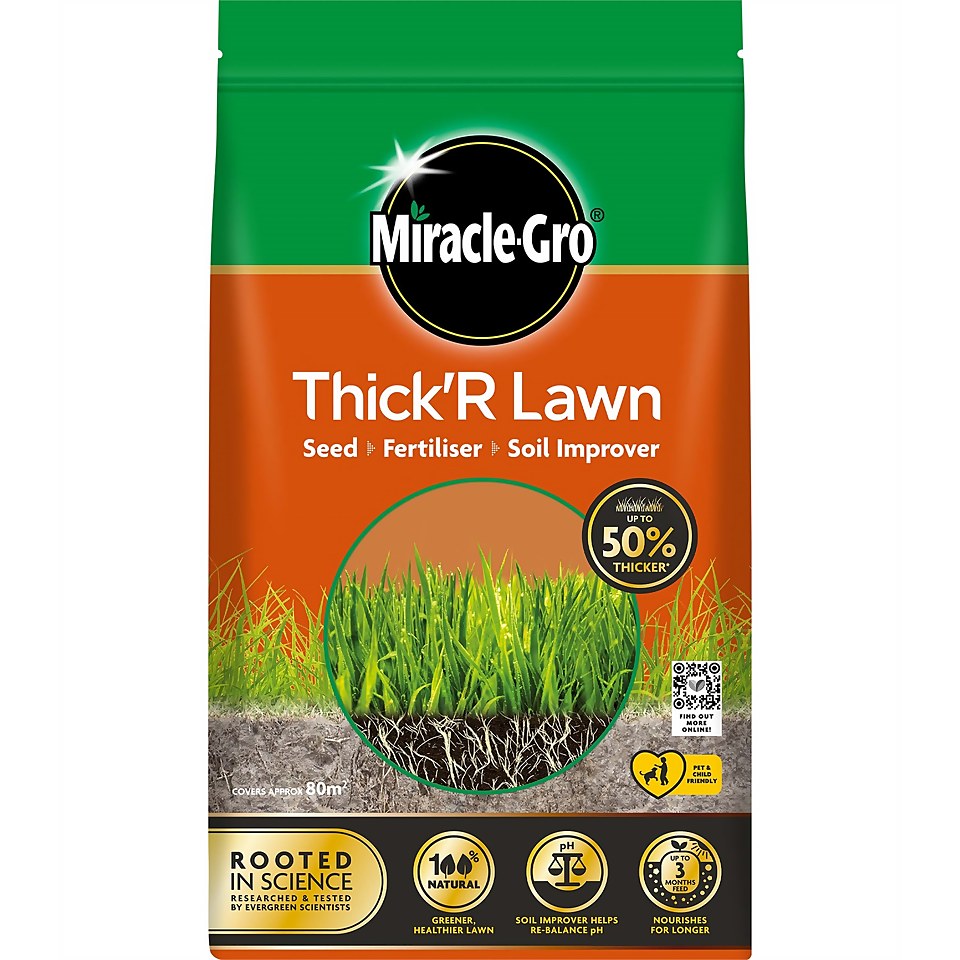 Miracle Gro ThickR Lawn - 80m2