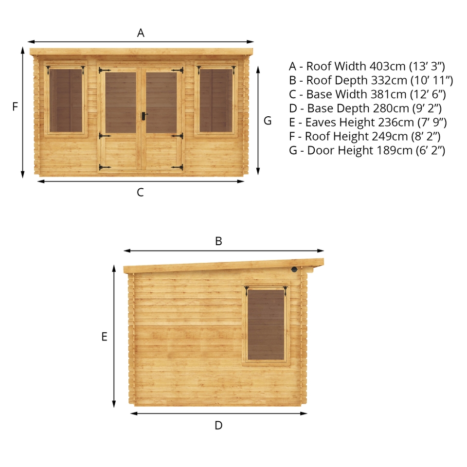 Mercia 4 x 3m 19mm Log Cabin