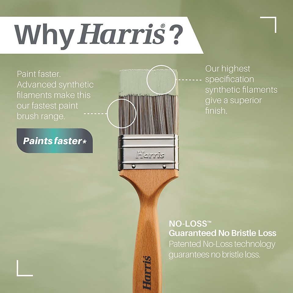 Harris Ultimate Walls & Ceilings Paint Brush - 5 Pack