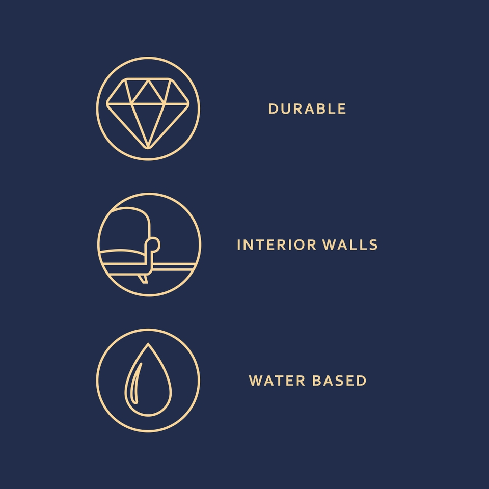 Dulux Heritage Matt Emulsion Paint Rosemary Leaf 2.5L Homebase