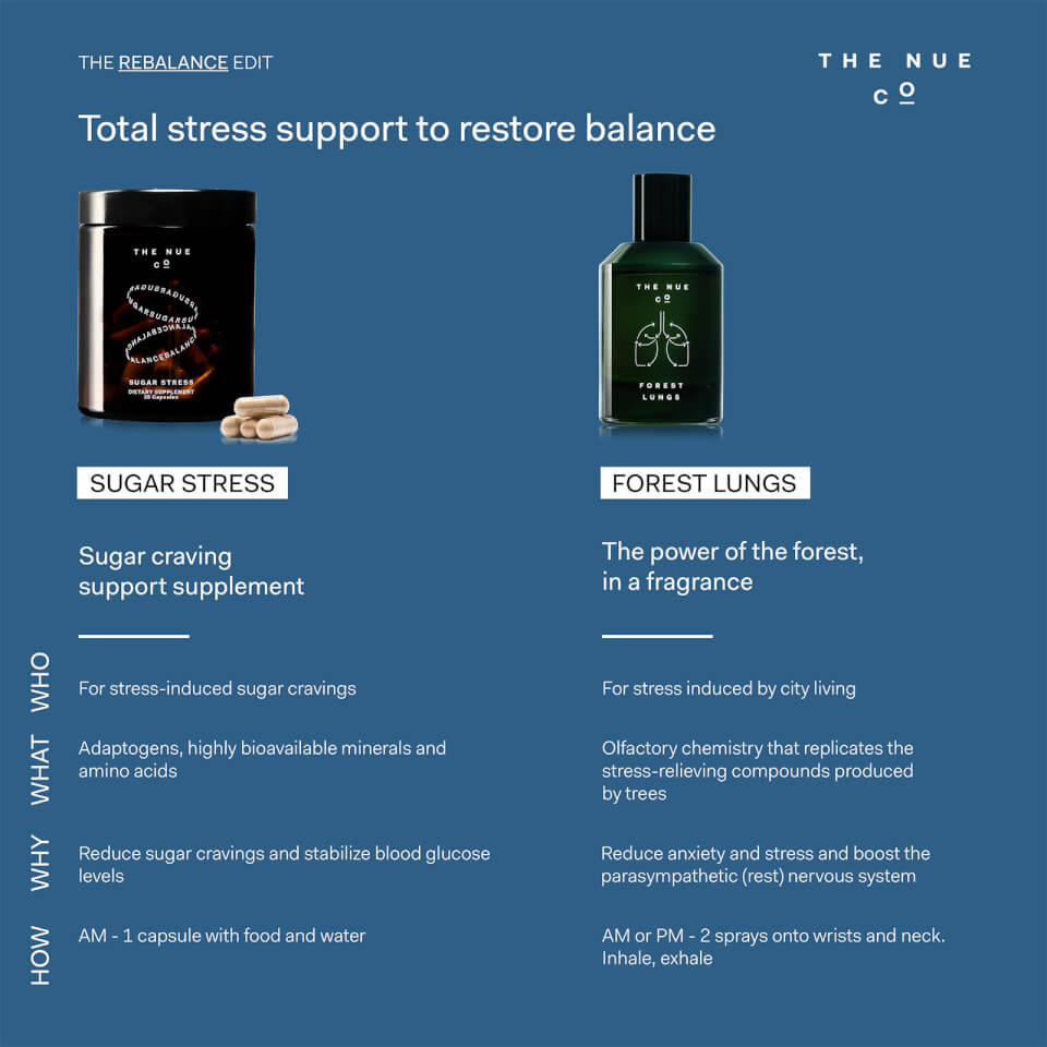 The Nue Co. Forest Lungs Mood-Balancing Fragrance 50ml
