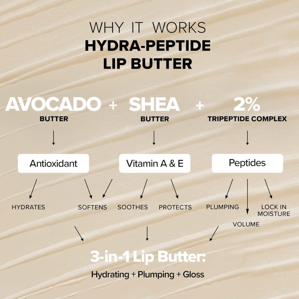 NUDESTIX NUDESKIN Hydra-Peptide Lip Butter - Clear Gloss
