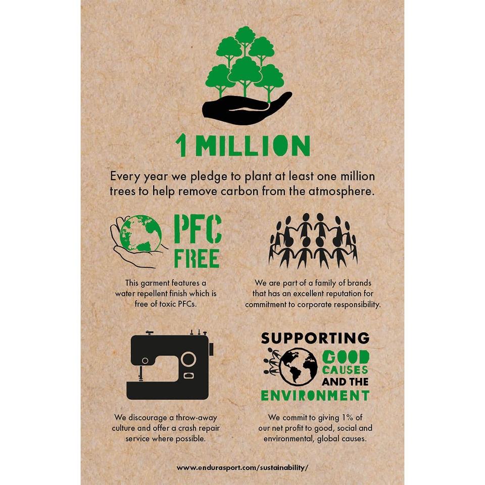 Men's Hummvee Shorts II (With Liner) - Black