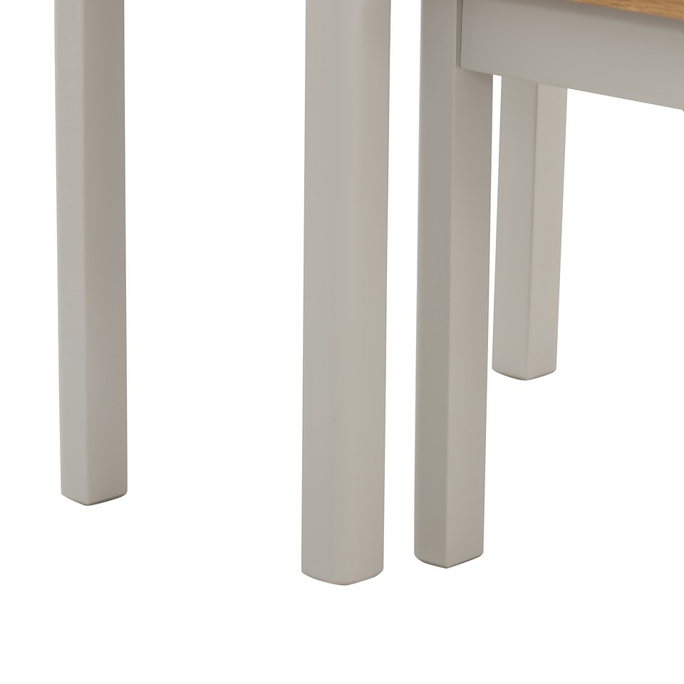 Norbury Nest of 2 Tables - Grey