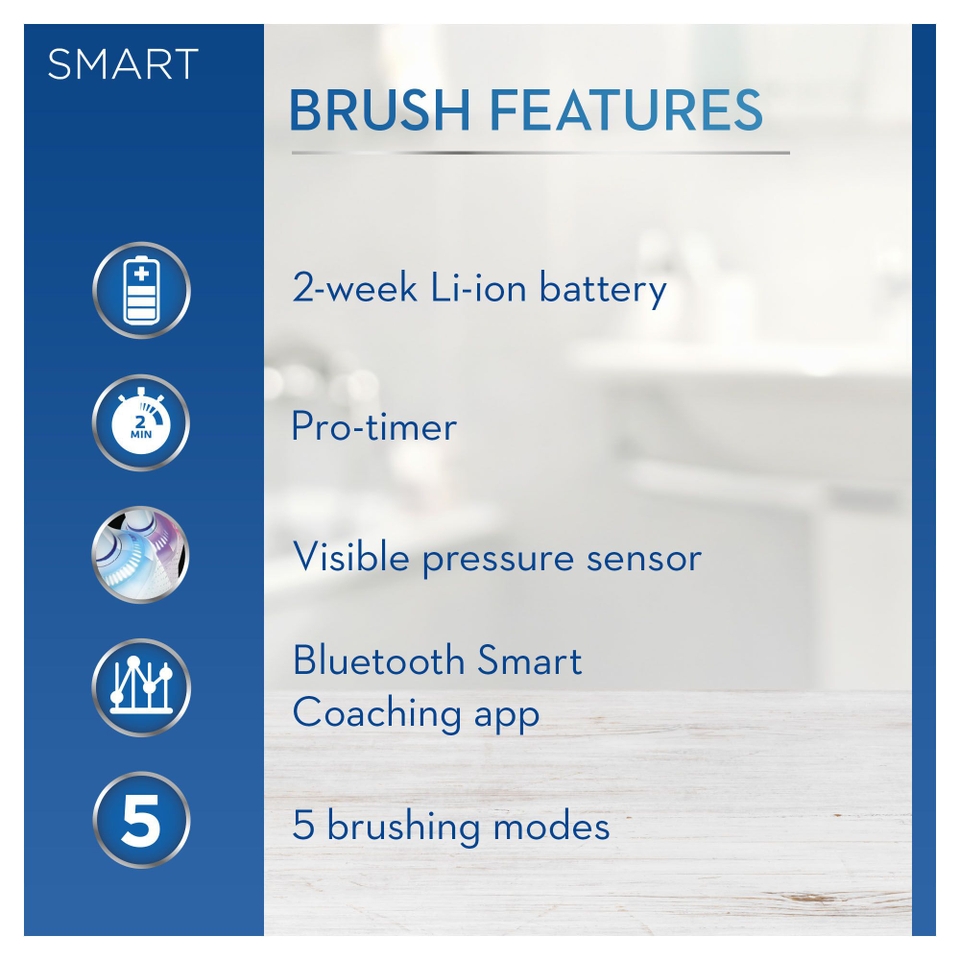 Oral B Smart 6 - 6000N - White Electric Toothbrush Designed by Braun