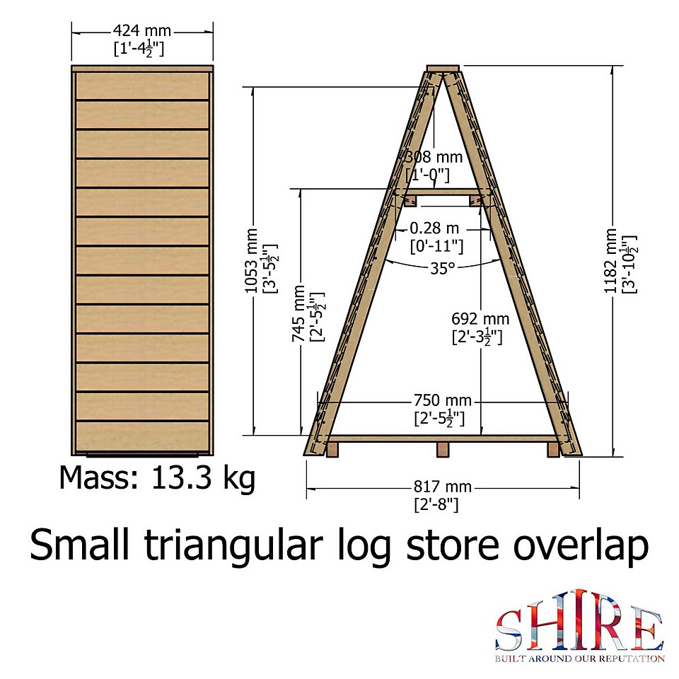 Shire Small Triangular Log Store Overlap