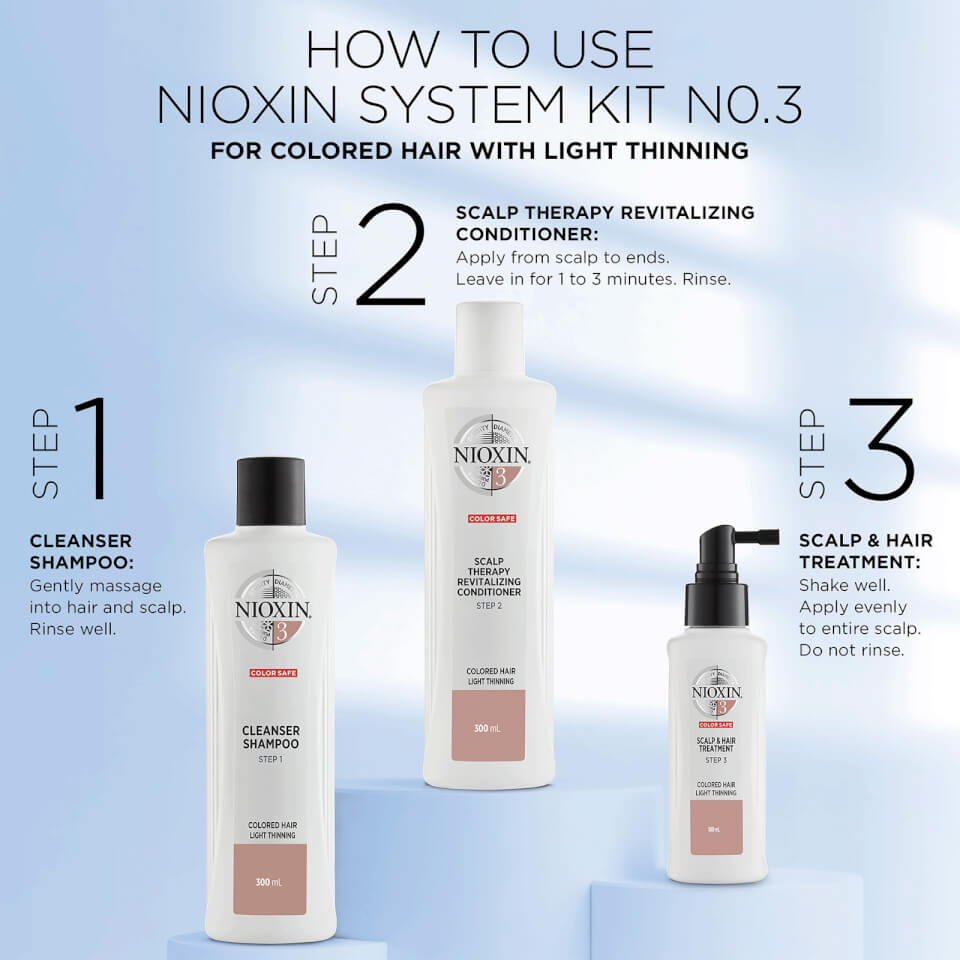 NIOXIN 3-Part System 3 Trial Kit for Coloured Hair with Light Thinning Kit