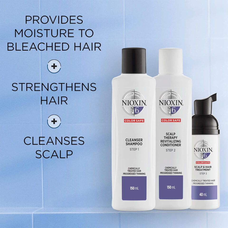 NIOXIN 3-Part System 6 Trial Kit for Chemically Treated Hair with Progressed Thinning Kit