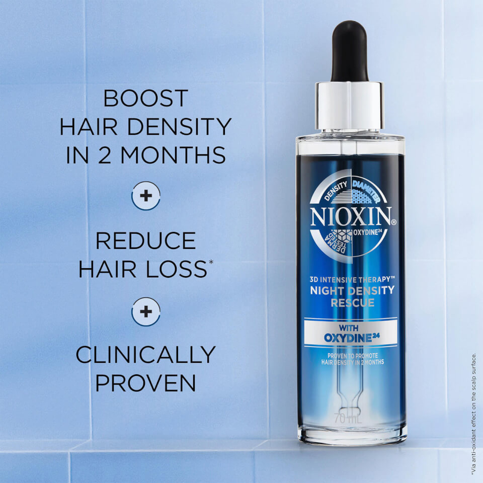 NIOXIN Anti-Hairloss Day and Night Regimen Set