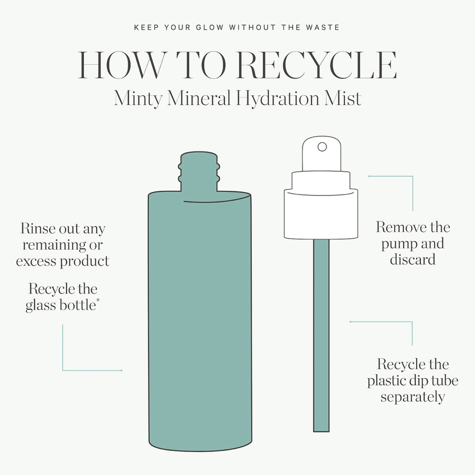 Kora Organics Minty Mineral Hydration Mist 100ml