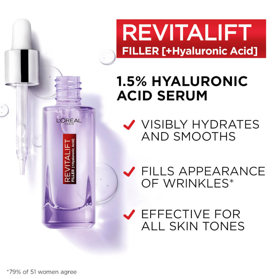 L'Oreal Paris Hyaluronic Acid Revitalift Filler Serum 50ml