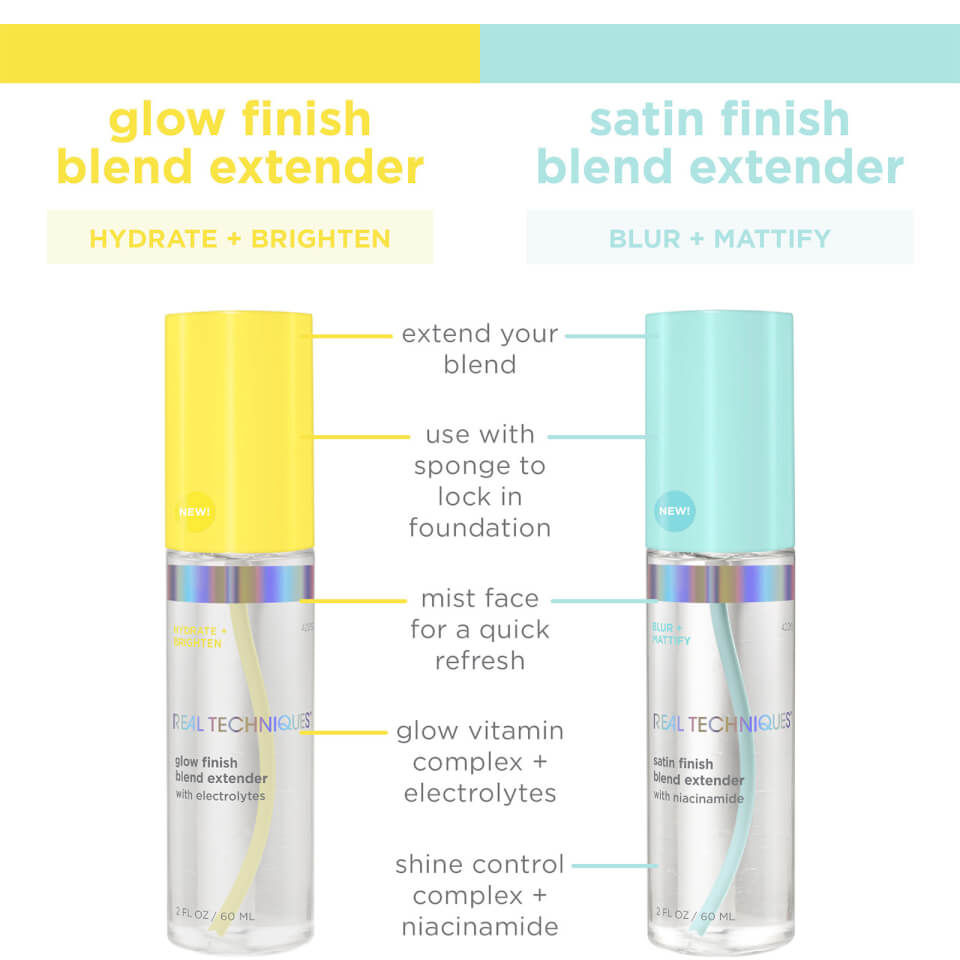 Real Techniques Satin Finish Extender