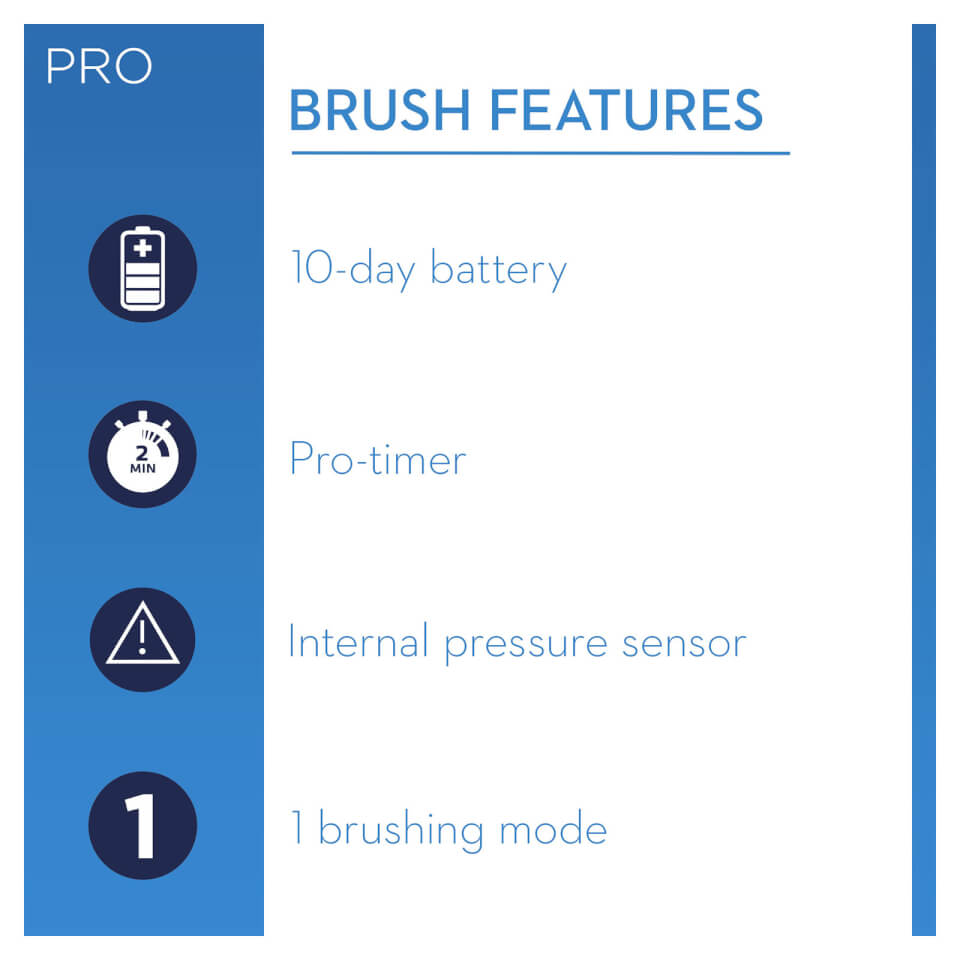 Oral B Pro 1 600 Electric Toothbrush - Turquoise