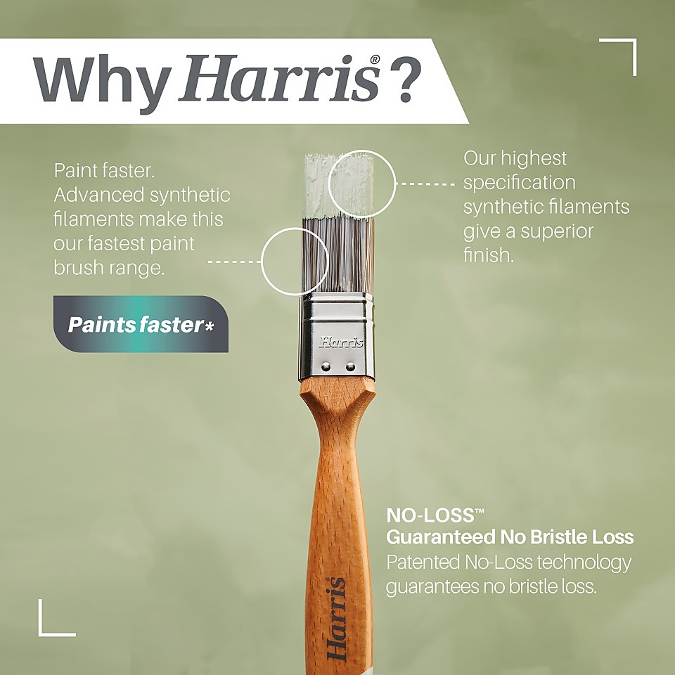 Harris Ultimate Walls & Ceilings 1in Paint Brush