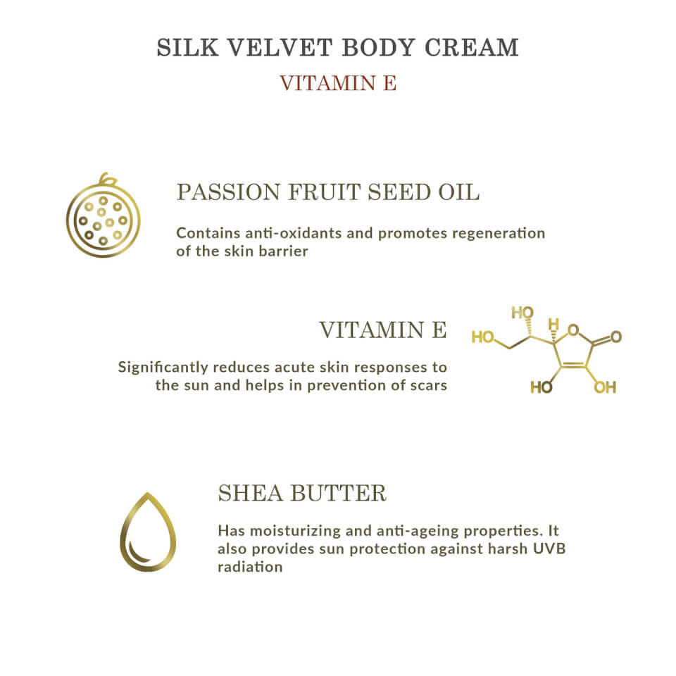 Forest Essentials Silk Velvet Body Cream - Vitamin E 200g