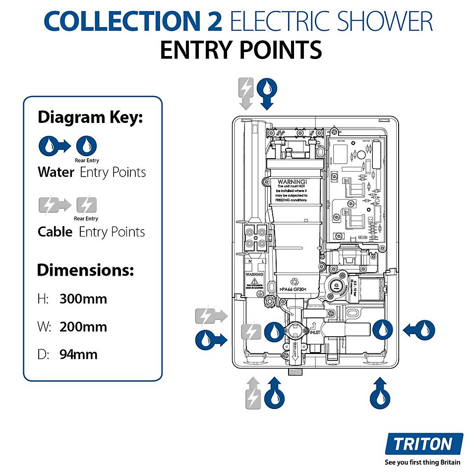 Triton Collection 9.5kW Electric Shower - Gun Metal