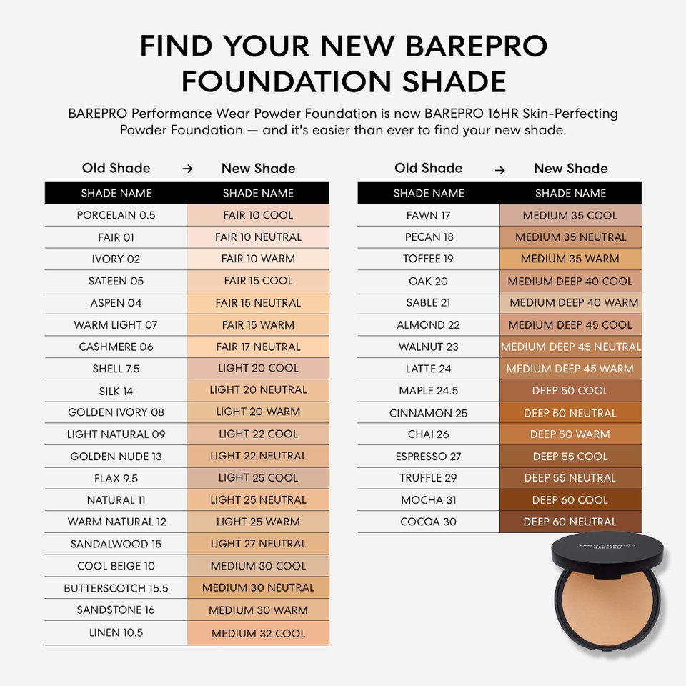 bareMinerals BAREPRO Pressed 16H Foundation - Fair 10 Neutral