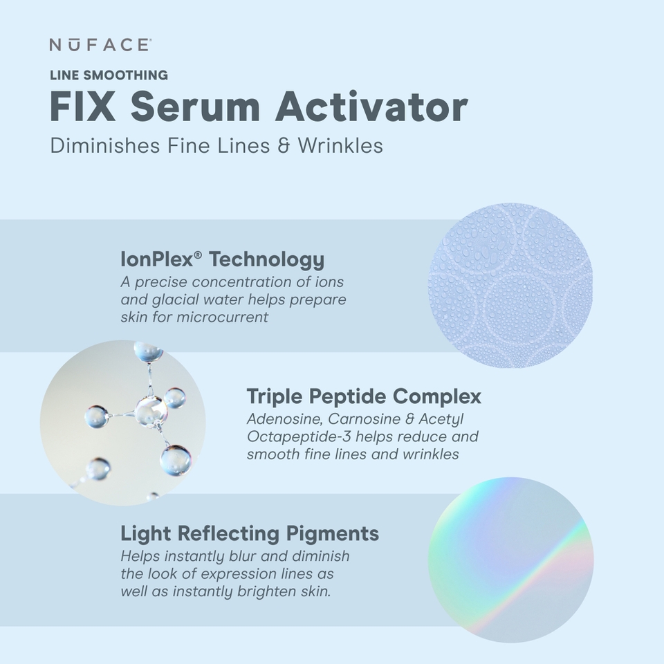 NuFACE FIX Line Smoothing Serum - 15ml